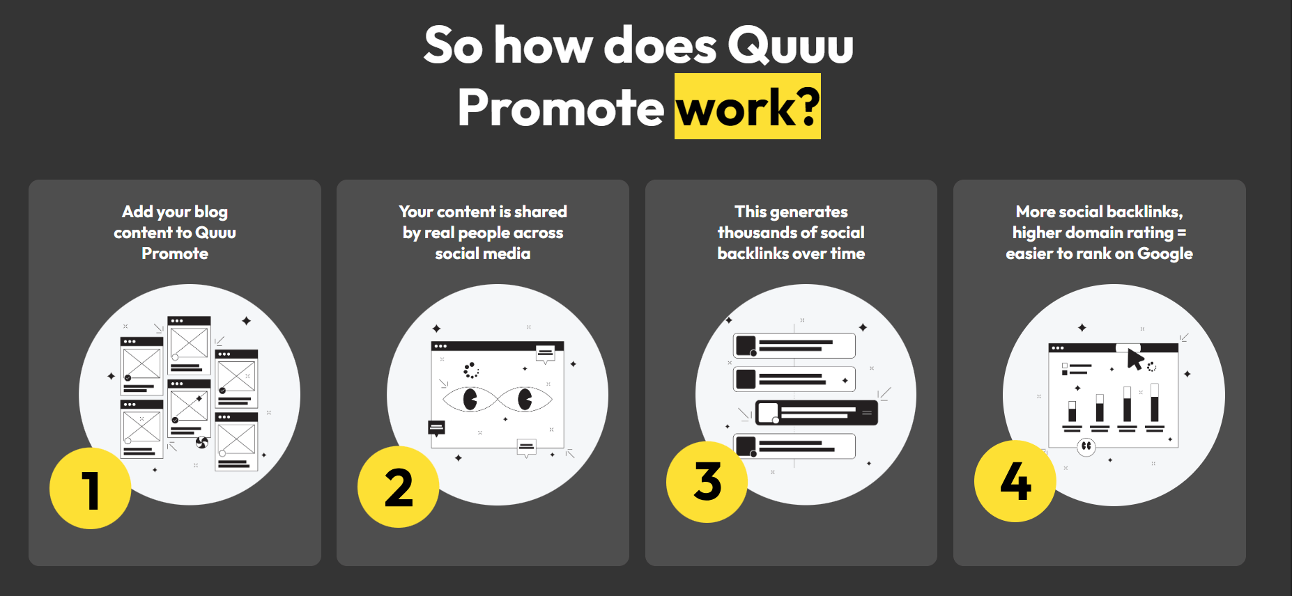 como o quuu promote funciona